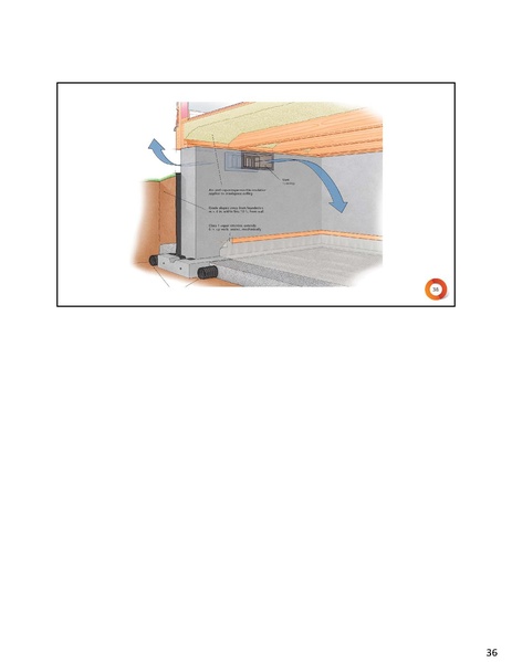 File:Notes-25Q1UW-140.pdf