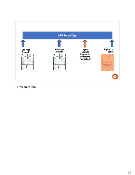 File:Notes-25Q1UW-240.pdf