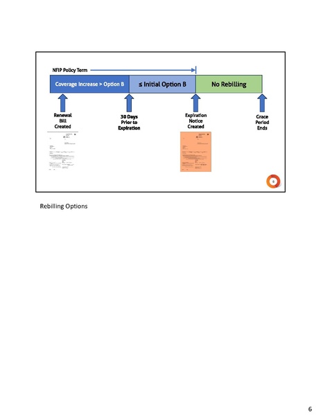 File:Notes-25Q1UW-240.pdf